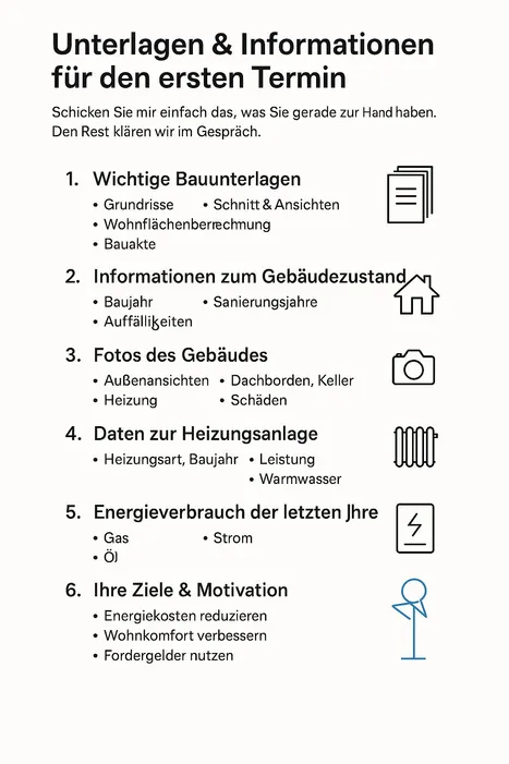 Antragstellung ohne Formfehler